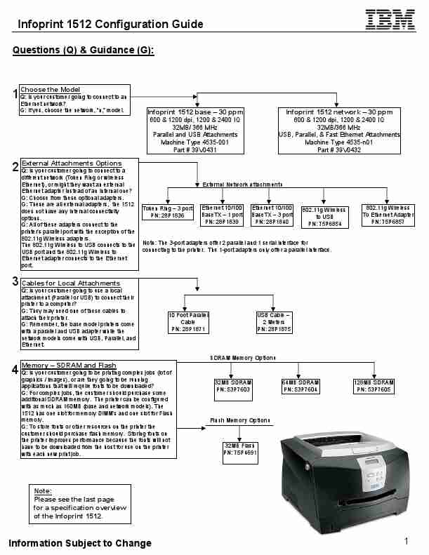 IBM Printer 1512-page_pdf